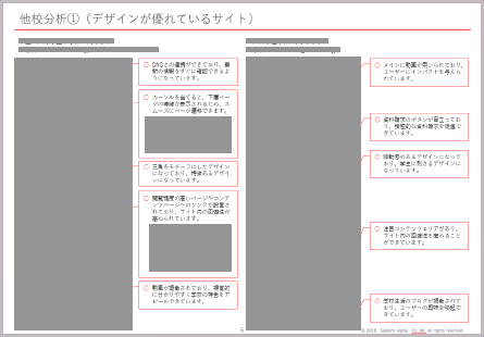 競合分析