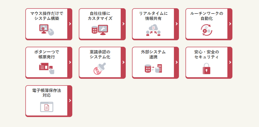 楽楽販売