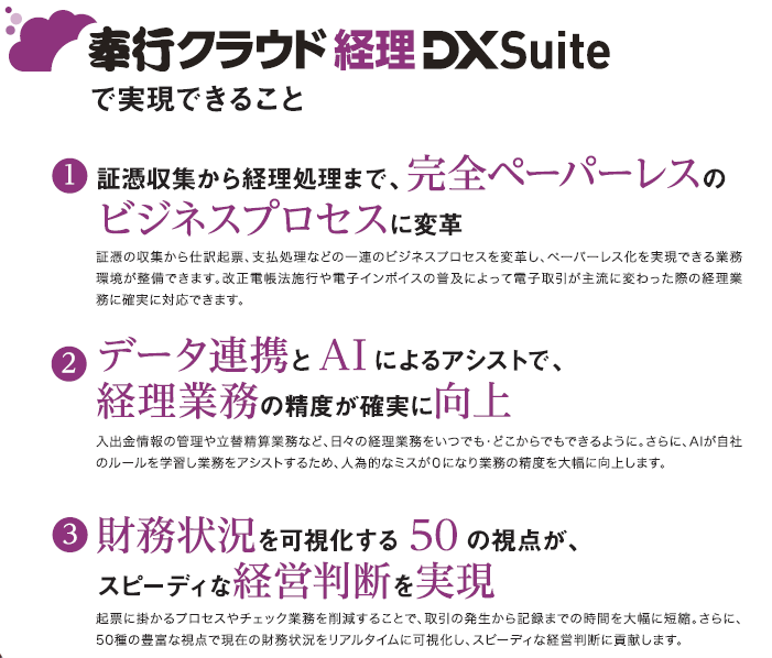 奉行クラウド 経理 DX Suite