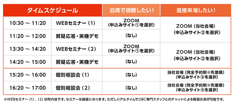 タイムテーブル